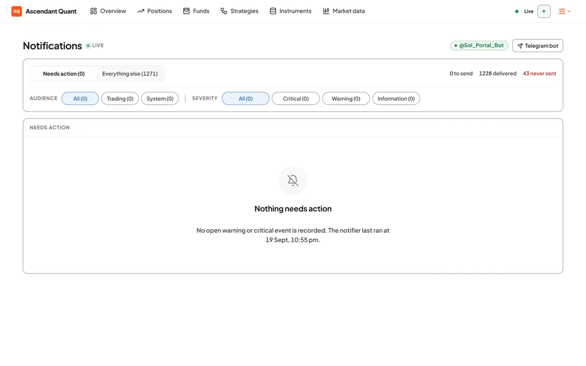 Algo trading: Notifications