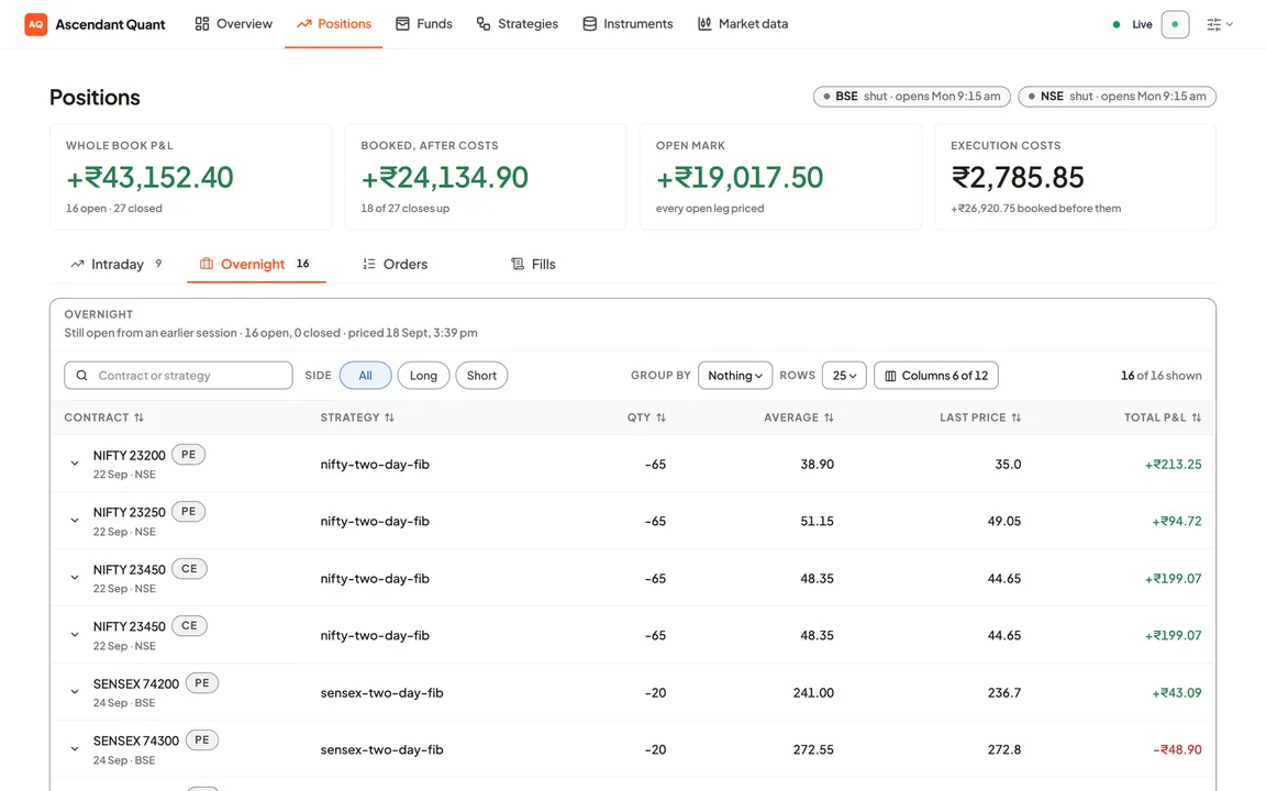 Algo trading: Positions